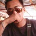 Mohd Izzuan Karim avatar