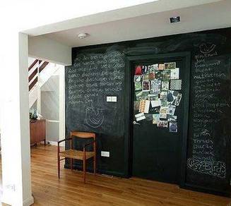 Chalkboard paint