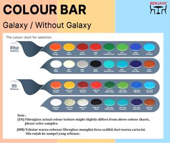 Meja Fibreglass / Mamak Square Table