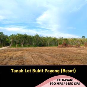 Residential-Land-for-sale-Besut-Terengganu