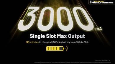 Nitecore Ci4 Intelligent USB-C Charging Four-Slot