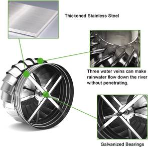 Wind Turbine Ventilator BUKIT JALIL PUCHONG CHERAS