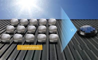 Solar Powered Turbine Ventilator Balakong / Cheras