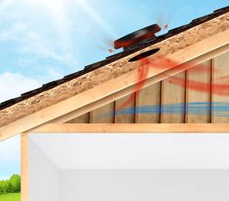 Solar Powered Ventilator GELANG PATAH SKUDAI KULAI