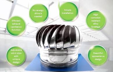 Wind Turbine Ventilator Bayan Lepas Berapit Bertam