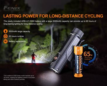 Fenix BC26R Luminus Bike Light 1600L Flashlight
