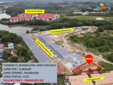 Residential-Land-for-sale-Kota-Kinabalu-Sabah