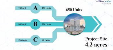 [With Furnished & Good Facilities] New Mutiara Austin Residence