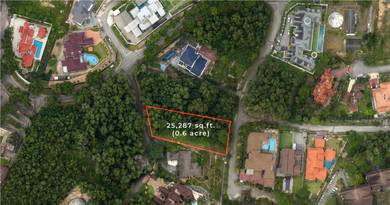 Residential-Land-for-sale-Shah-Alam-Selangor