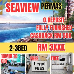 Permas Sentral