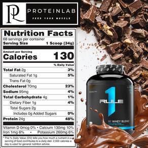 Rule 1 Whey Protein Blend (5lbs)