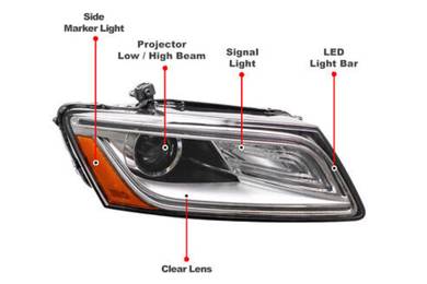 Audi Q5 13 Head lamp Projector Bodykit  Body kit
