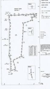 Tanah Sawit 2308 Ekar Zoning Industri Di Sungai Bongkok Gurun Kedah