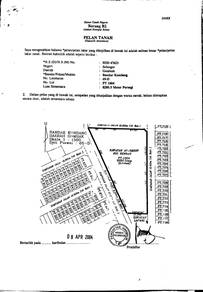 Tanah Untuk Dijual