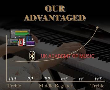UK Exam Grade Digital Piano Hammer Action Fully