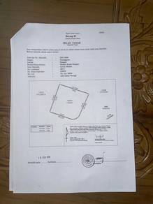 Residential-Land-for-sale-Dungun-Terengganu
