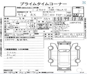 [5/A]2024 Lexus RX350 2.4 F SPORT [P/Roof & 4Cam]