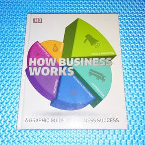 How Business Works: A Graphic Guide to Business...