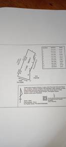 Residential-Land-for-sale-Dungun-Terengganu-1