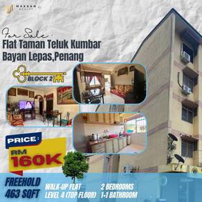 Taman Teluk Kumbar