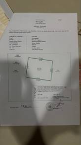 Residential-Land-for-sale-Hulu-Terengganu-Terengganu