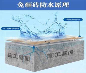 Waterproof tidak perlu pecah Mosaic #500
