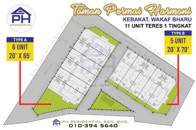 New-Terraced-House-for-sale-Wakaf-Baru-Kelantan-1