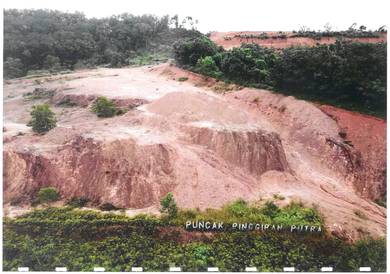 Agricultural-Land-for-sale-Kajang-Selangor