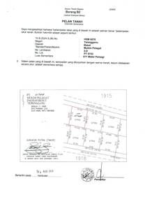 Land-for-sale-Besut-Terengganu