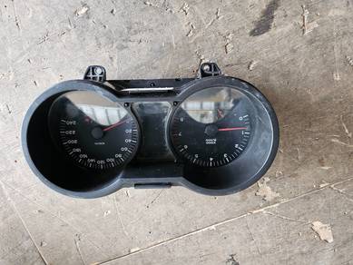 Proton persona meter