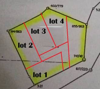 Mixed-Development-Land-for-sale-Tamparuli-Sabah