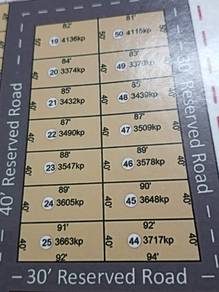Residential-Land-for-sale-Tasek-Gelugor-Penang