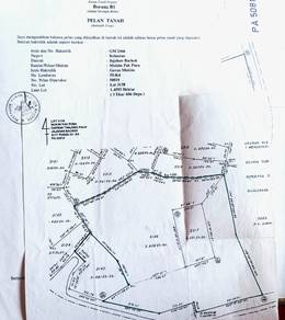Agricultural-Land-for-sale-Bachok-Kelantan