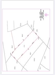 Agricultural-Land-for-sale-Baling-Kedah