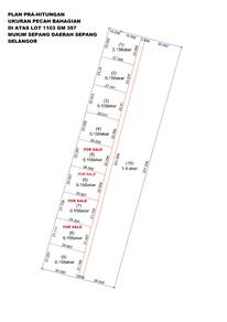 Agricultural-Land-for-sale-Sepang-Selangor