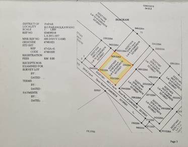 Mixed-Development-Land-for-sale-Papar-Sabah