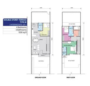 Sungai Petani Rtima puteri jaya 2 tingkat terrace