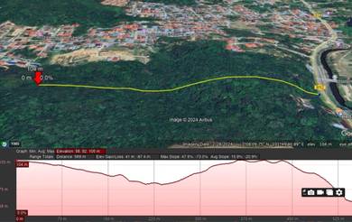 Residential-Land-for-sale-Hulu-Langat-Selangor-3