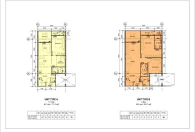 NEW Fully Furnished Blue Lake Apartment @ Tasik Biru, Bau For Sale!