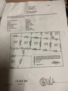 Tanah untuk dijual !!!