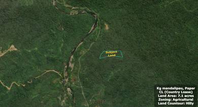 CL Land | 7.01 acres | Agricultural | Kg Mandalipau | Papar |