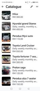 Budget Car Rental Miri