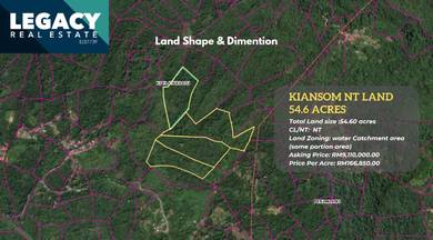 Agricultural-Land-for-sale-Inanam-Sabah