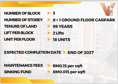 Amber Residence @ Samarahan-2