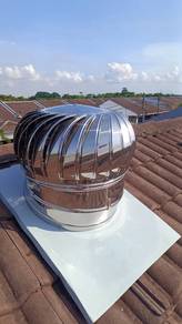 Wind Turbine Ventilator Bangsar Batu + Brickfields
