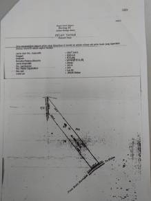 Agricultural-Land-for-sale-Kulim-Kedah