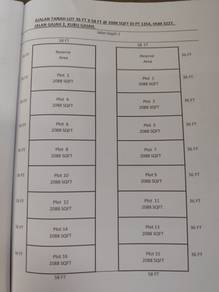 Residential-Land-for-sale-Sungai-Buloh-Selangor-3