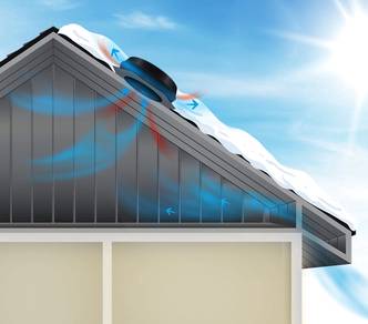 Solar Powered Ventilator TANGKAK BATU PAHAT MASAI