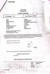 Tanah untuk di Jual