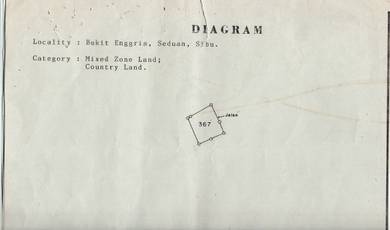 Seduan Land District